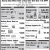 July Wine Feature Black Box Wines $14,99