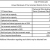 Annual Disclosure of Tax Increment Districts for the Year Ended December 31, 2025