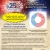 250th USA Anniversary Reader Sweepstakes