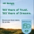 150 Years of Trust