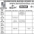 Watertown-Mayer Sports Schedule