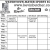 Watertown-Mayer Sports Schedule