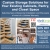 Custom Storage Solutions for Your Existing Cabinets, Pantry, and Closet Space
