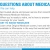 Questions About Medicare?