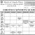 Orono Sports Schedule