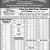 Dairy Sale Herd Pending