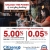 Unlock the Power of Everyday Banking!