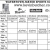Watertown-Mayer Sports Schedule