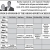 Orono Sports Schedule