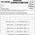 Classified Ad Order Form