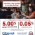 Unlock the Power of Everyday Banking!