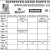 Watertown-Mayer Sports Schedule