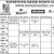 Watertown-Mayer Sports Schedule