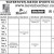 Watertown-Mayer Sports Schedule