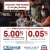 Unlock the Power of Everyday Banking!