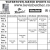 Watertown-Mayer Sports Schedule
