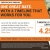 One Great Rate - 4.25% APY