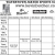 Watertown-Mayer Sports Schedule