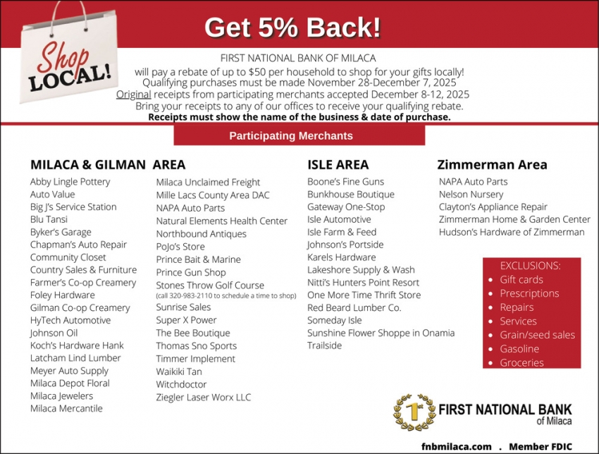 First National Bank Of Milaca