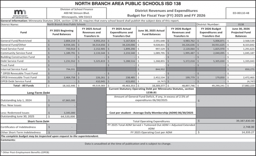 North Branch Area Public Schools