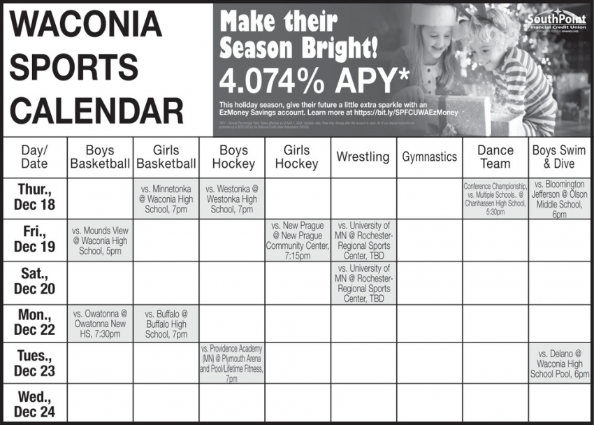 SouthPoint Financial Credit Union