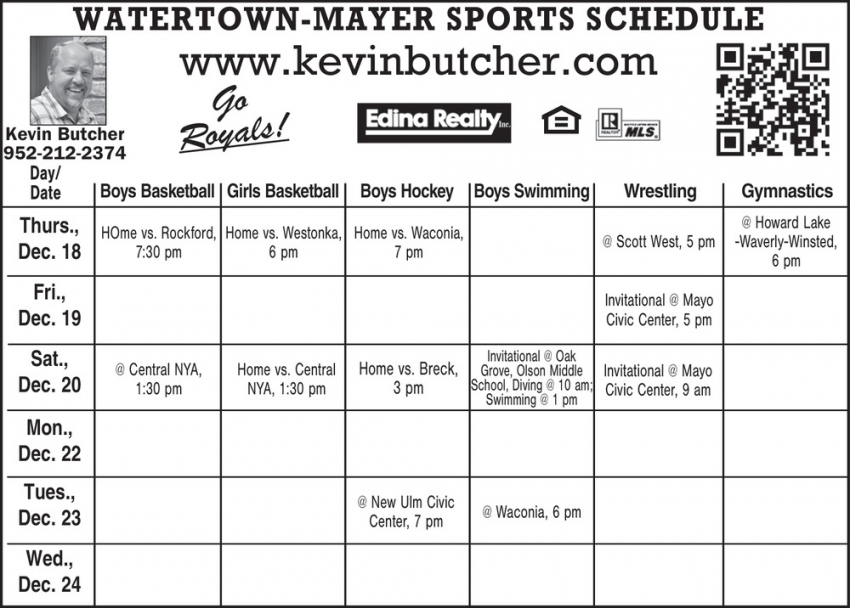 Edina Realty - Kevin Butcher