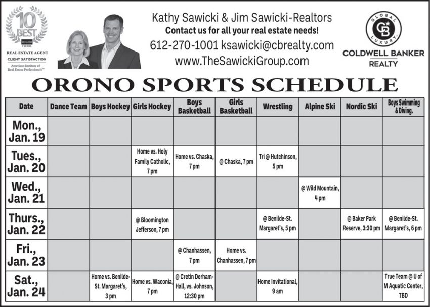 Kathy Sawicki & Jim Sawicki - Coldwell Banker