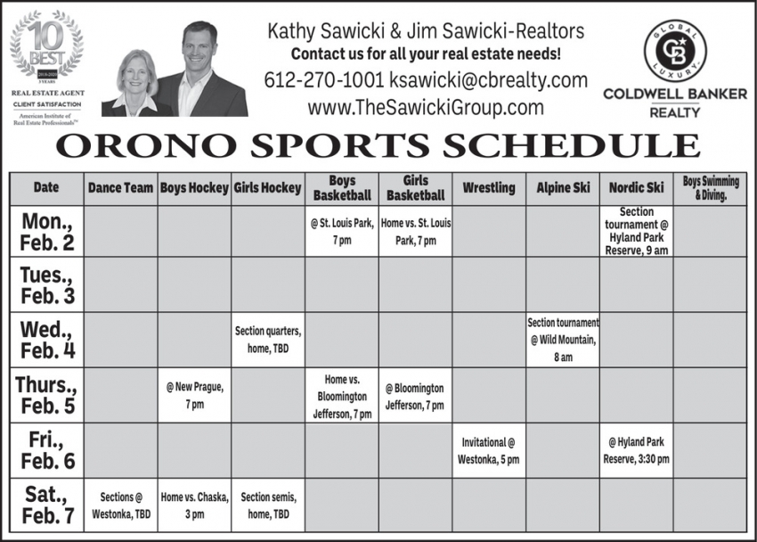 Kathy Sawicki & Jim Sawicki - Coldwell Banker