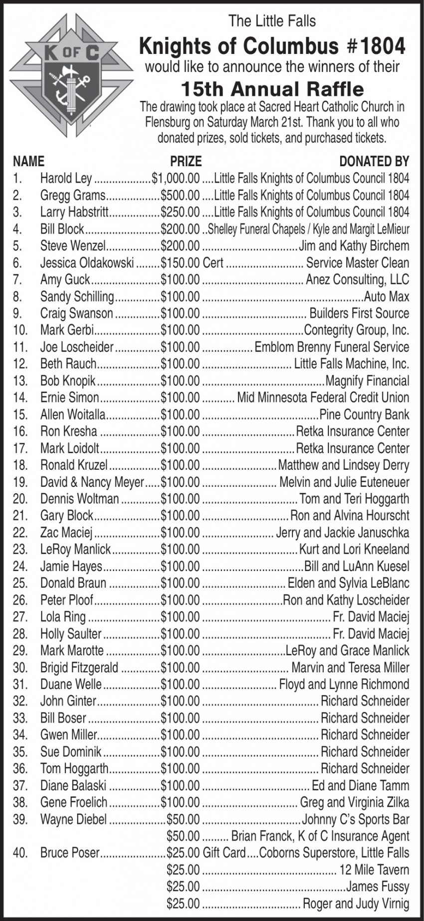 Little Falls Knights of Columbus 