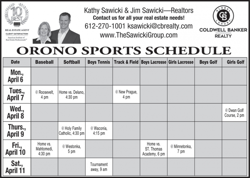 Kathy Sawicki & Jim Sawicki - Coldwell Banker