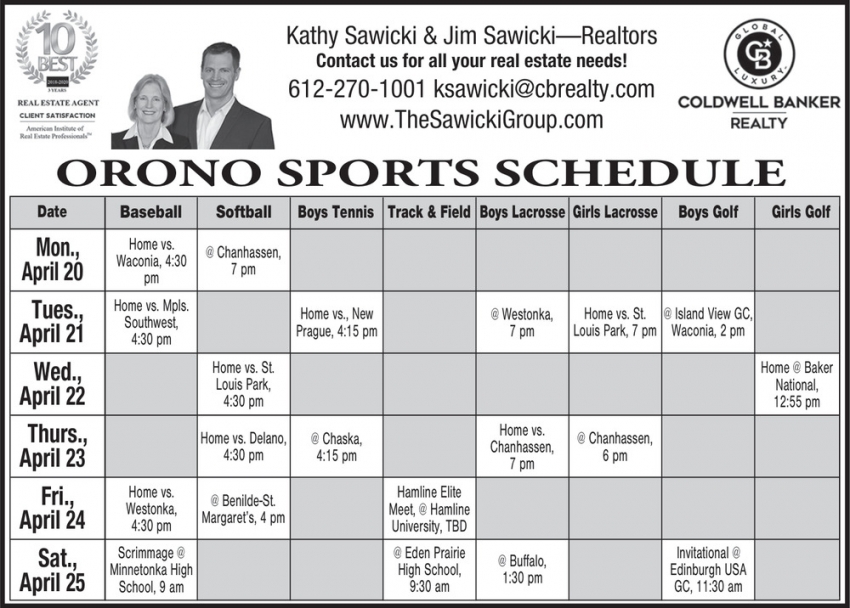 Kathy Sawicki - Coldwell Banker