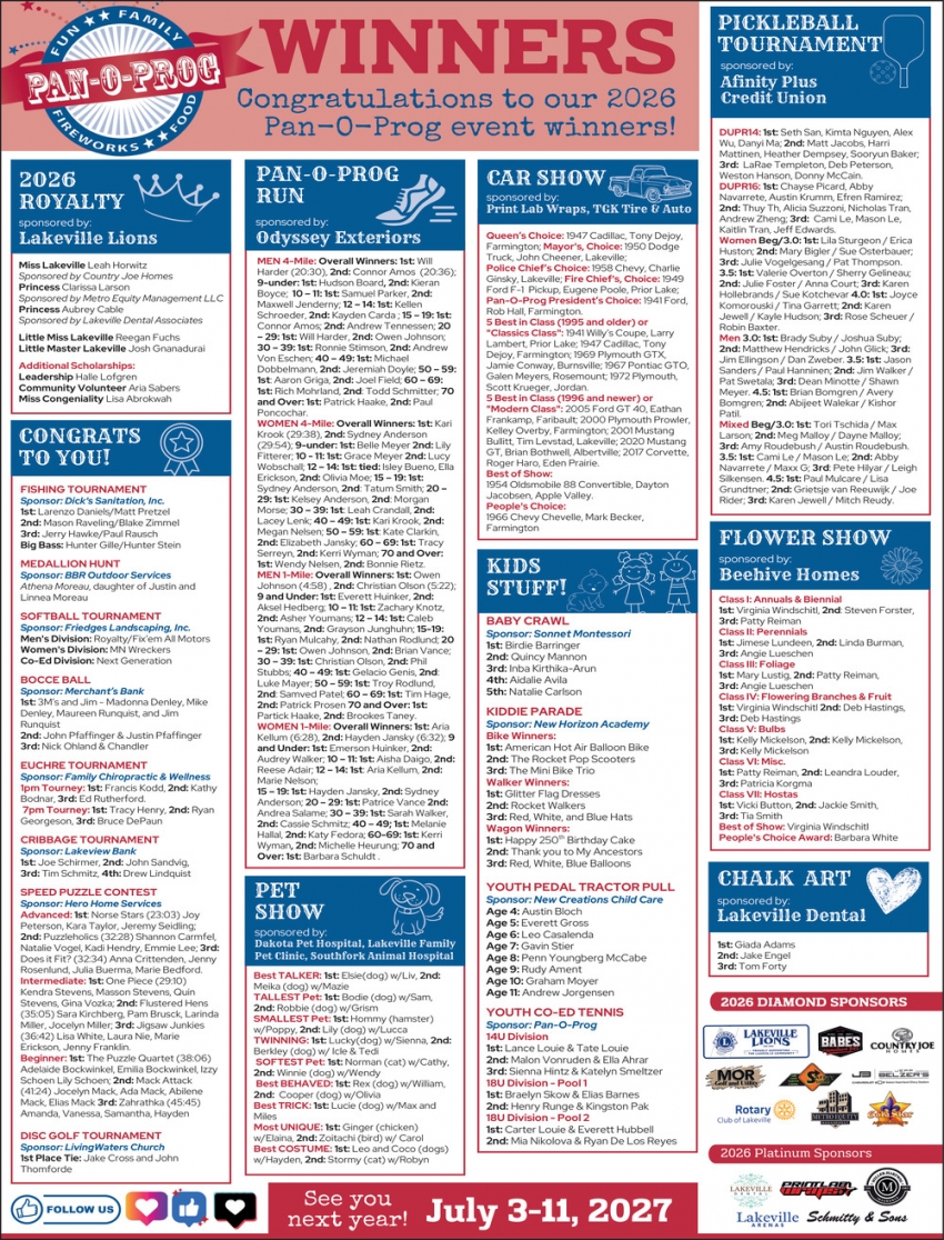 Pan-O-Prog Lakeville's Summer Festival