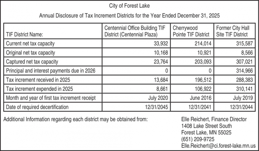 City Of Forest Lake