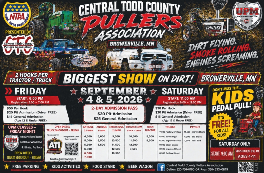 Central Todd County Pullers Association