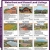 Waterfront and Vacant Land Listings