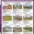 Waterfront and Vacant Land Listings