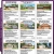 Real Estate Listings