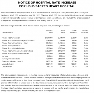 Notice of Hospital Rate Increase