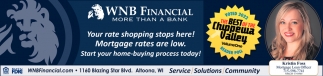 Your Rate Shopping Stops Here!