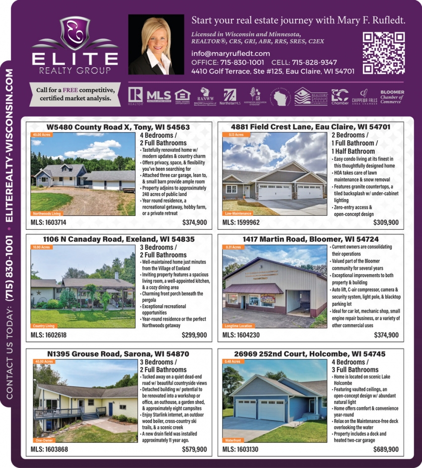 Mary F. Rufledt - Elite Realty Group