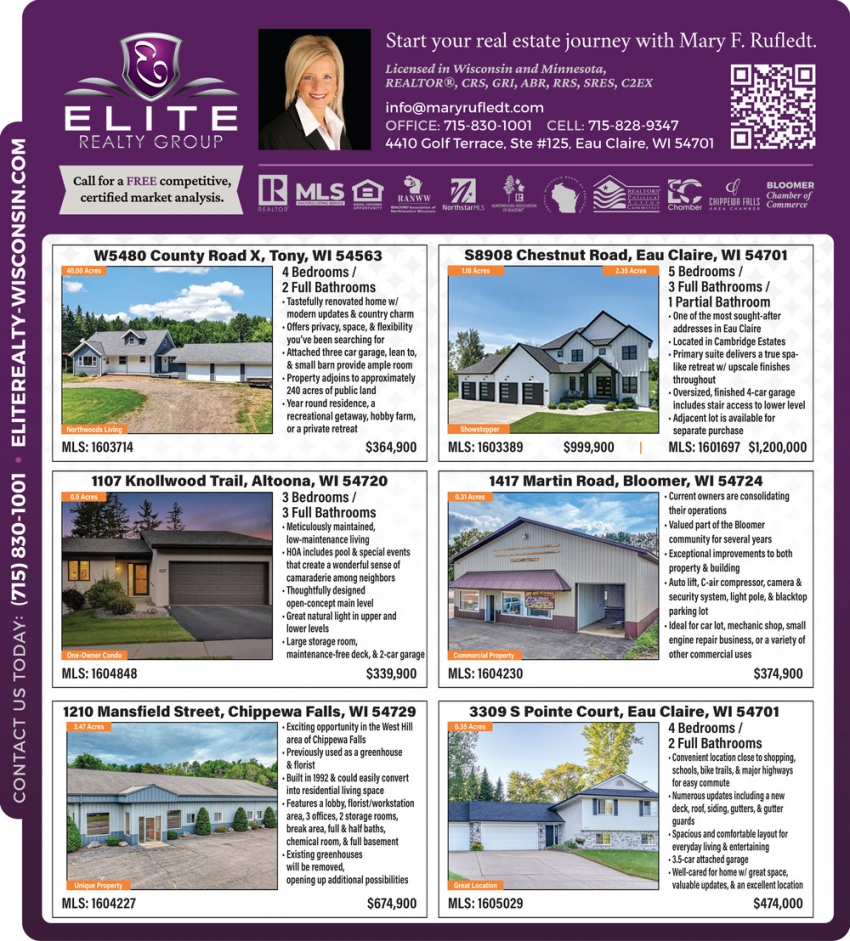 Mary F. Rufledt - Elite Realty Group