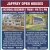 Jaffrey Open Houses