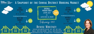 A Snapshot Of The Conval District Housing Market