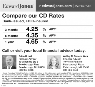 Financial Advisors