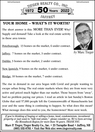 Your Home - What's It Worth?