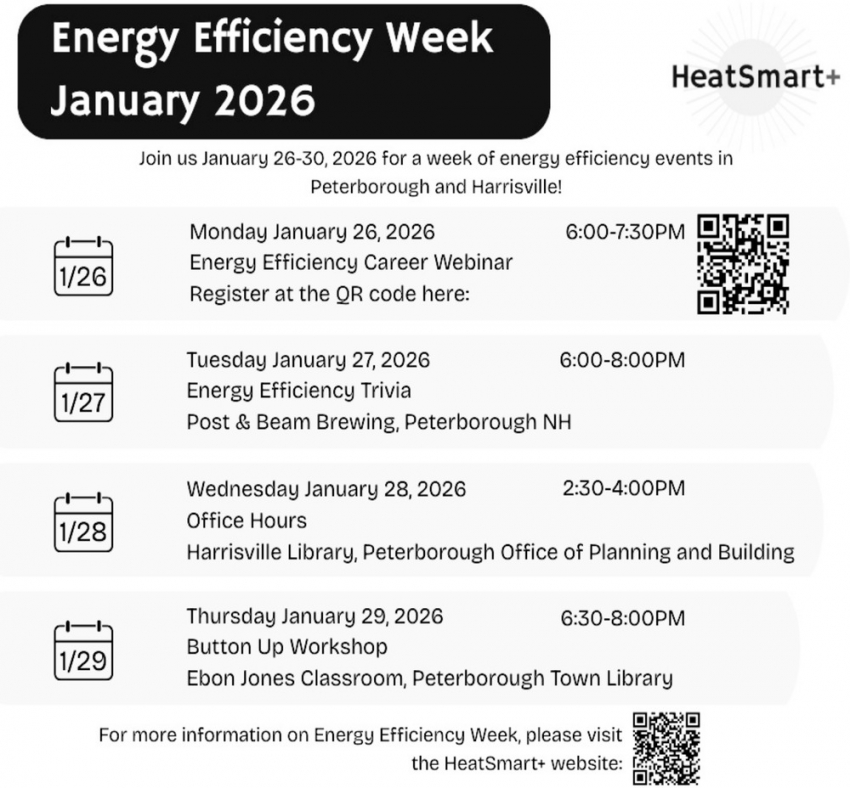 Town Of Peterborough