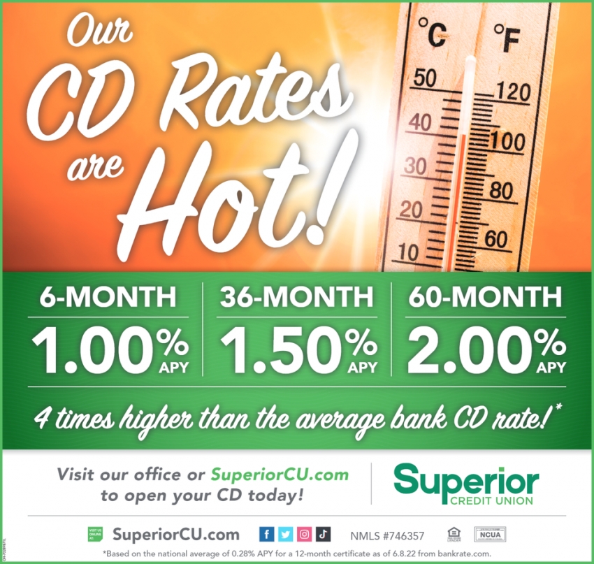 Our CD Rates Are Hot