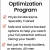 Testosterone Optimization Program