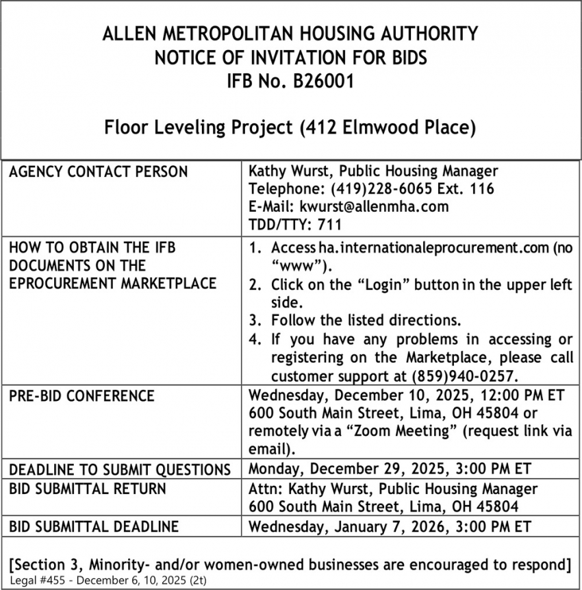 Allen Metropolitan Housing Authority