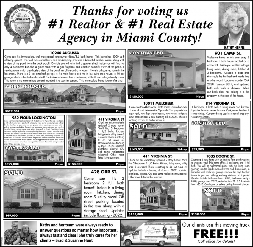 Thank You For Voting Us #1 Realtor
